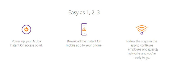 How it Works _ Aruba Instant On
